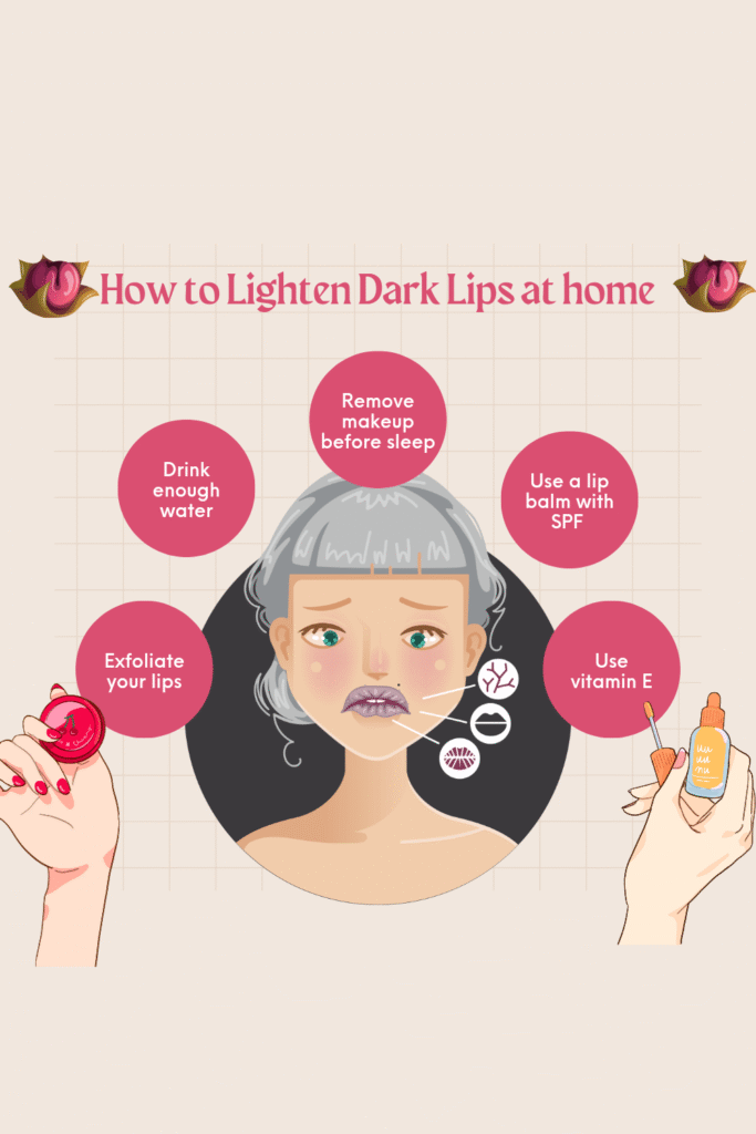 How to lighten dark lips naturally at home 